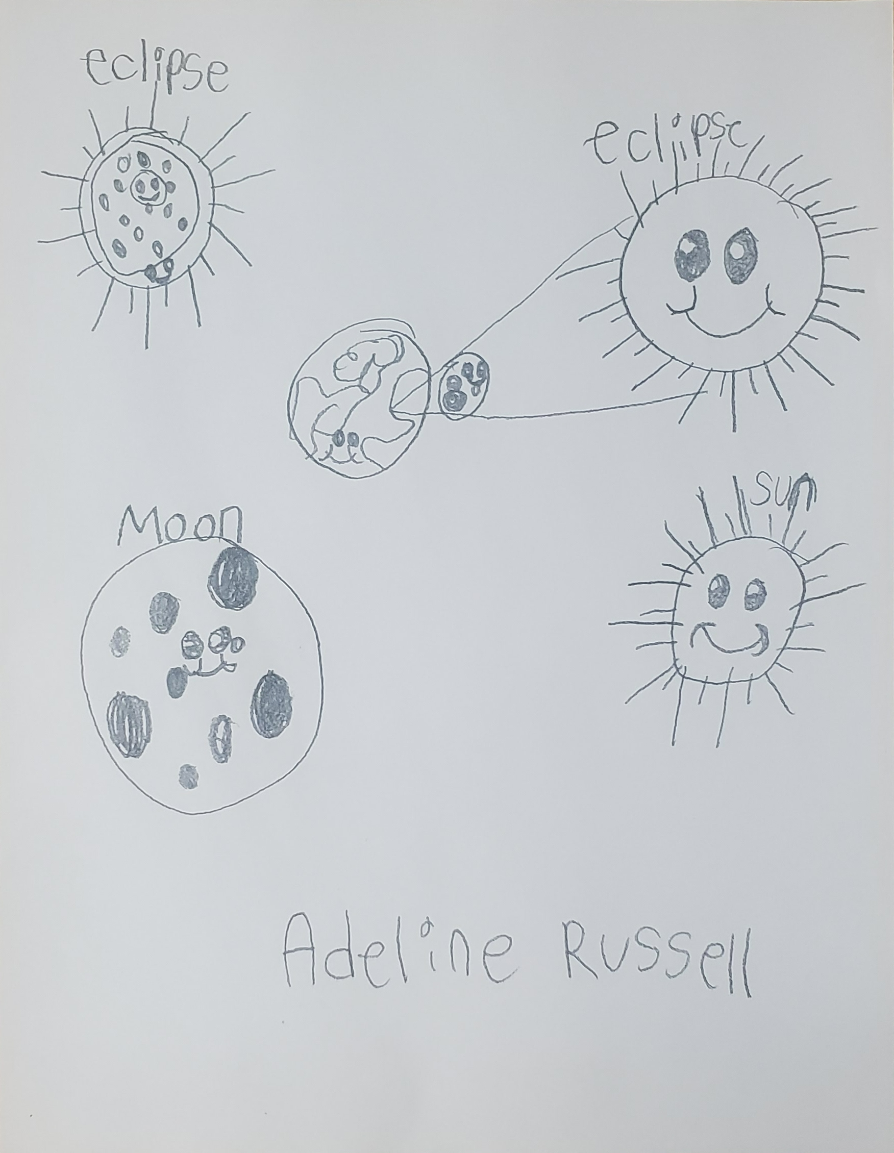 1st Grader Adeline Russell's Drawing of her Eclipse Interpretation