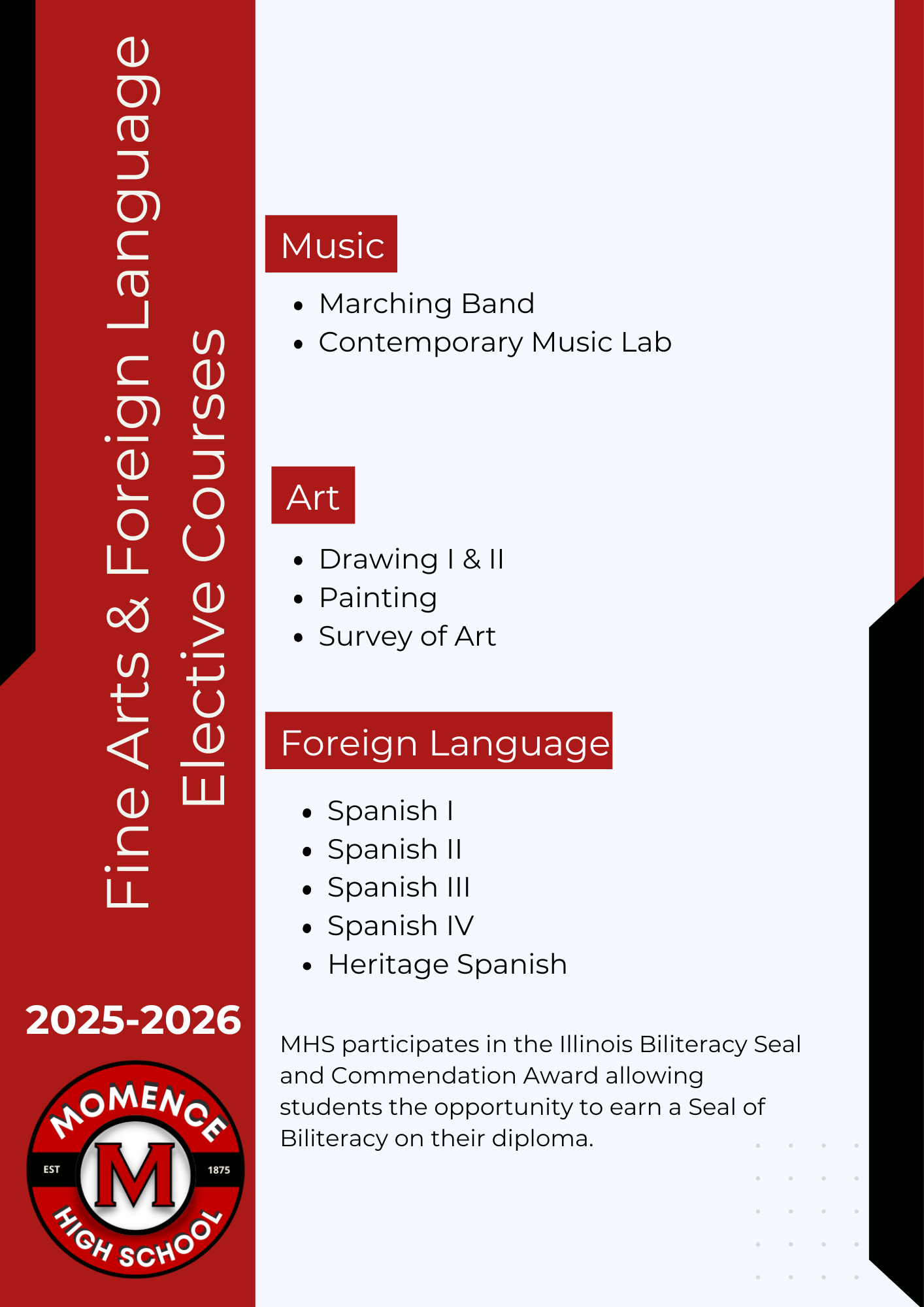 Illustration of Fine Arts Courses (Same information found in Course Book linked Above)