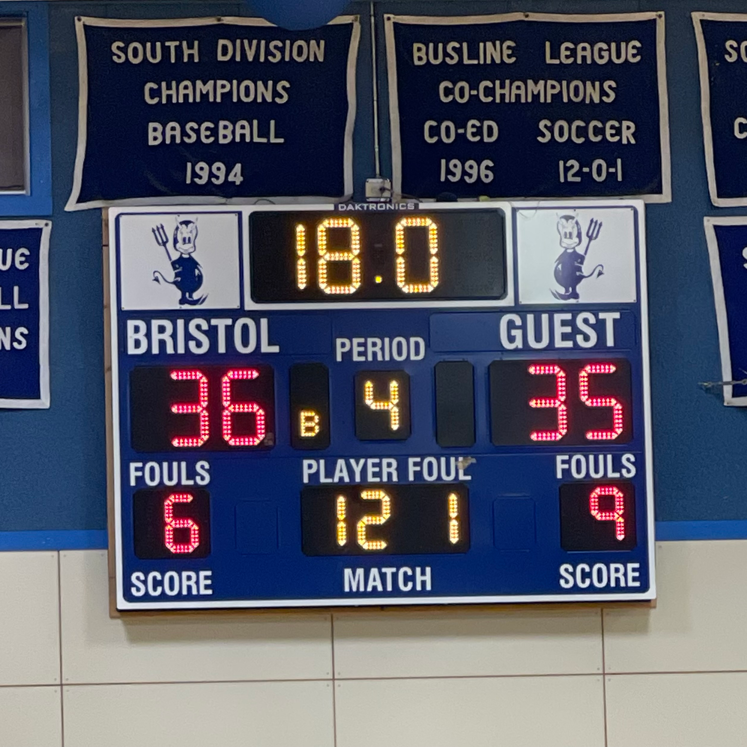 scoreboard