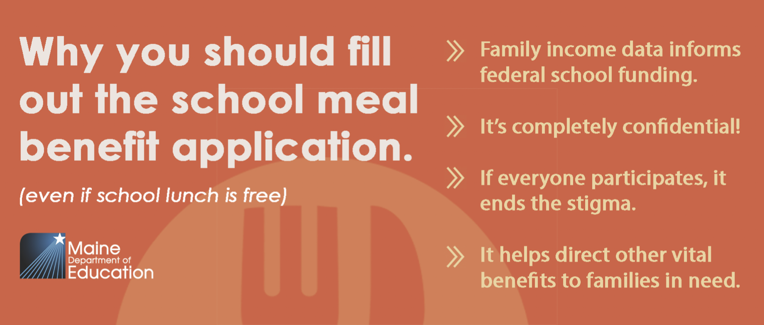 importance of free and reduced meals application