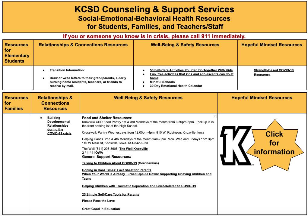 Health Resources & Support Services