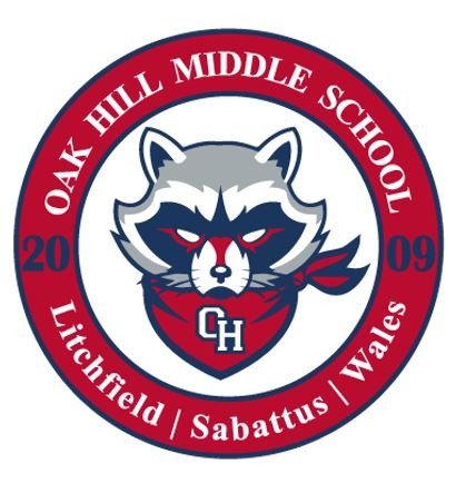 OHMS
