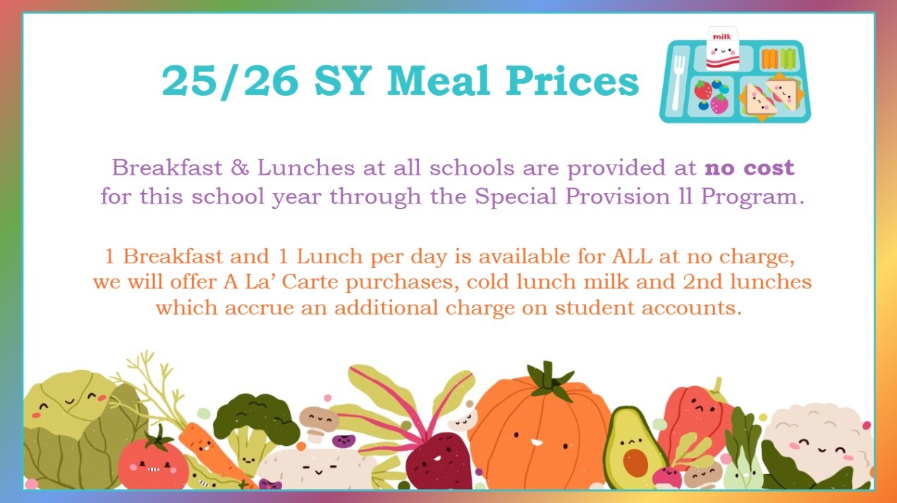 Prices
