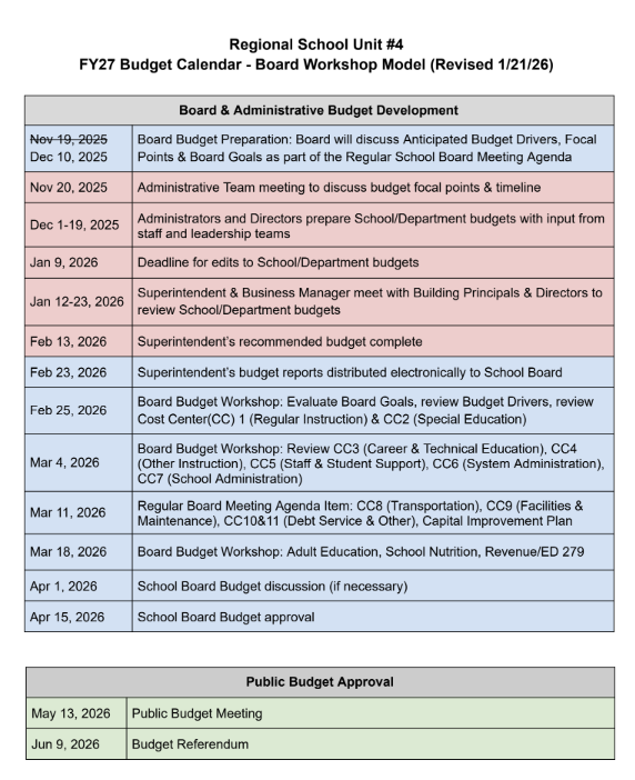 FY27 Budget Calendar