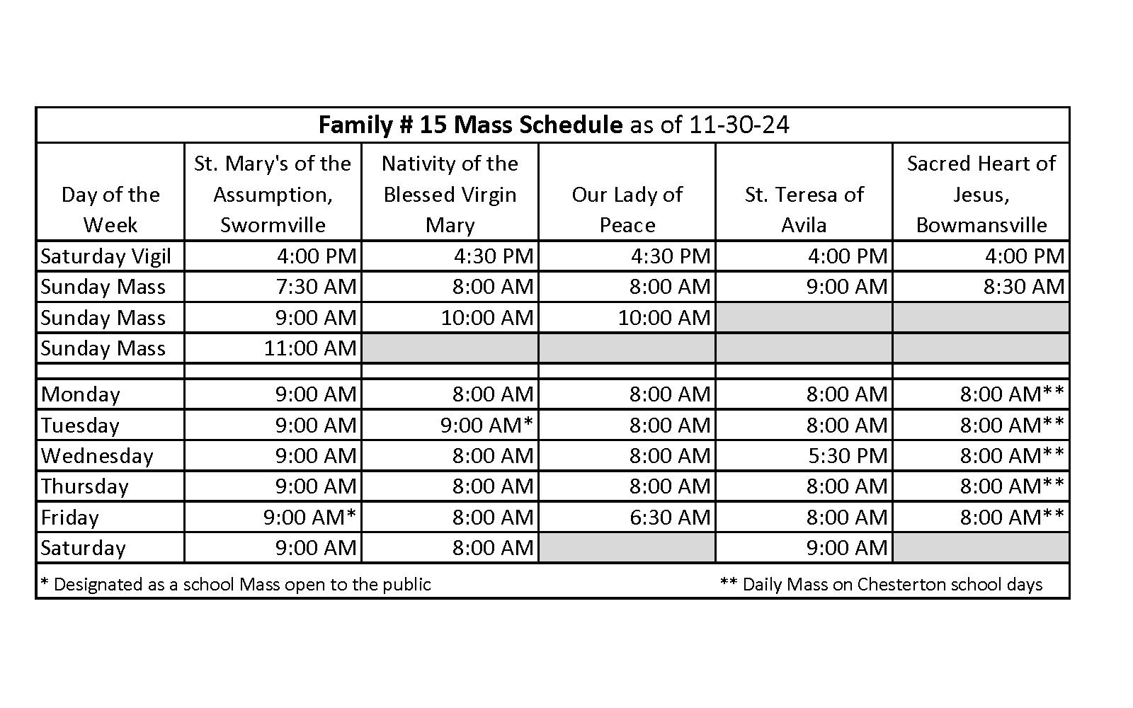 Family 15 Mass Schedule