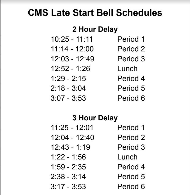 CMS Late Start Schedule