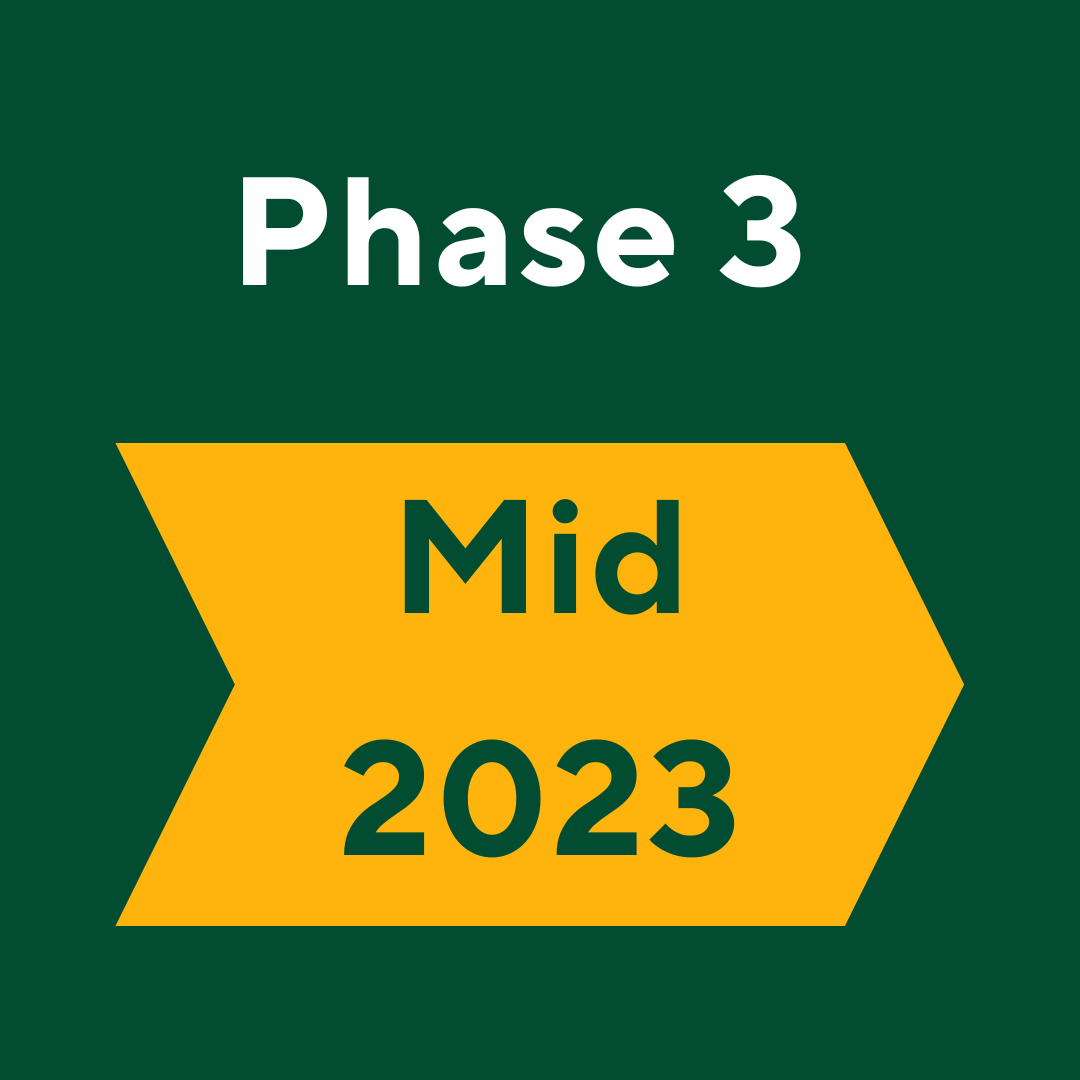 Phase 3 - Community engagement has already started and will increase - Mid 2023