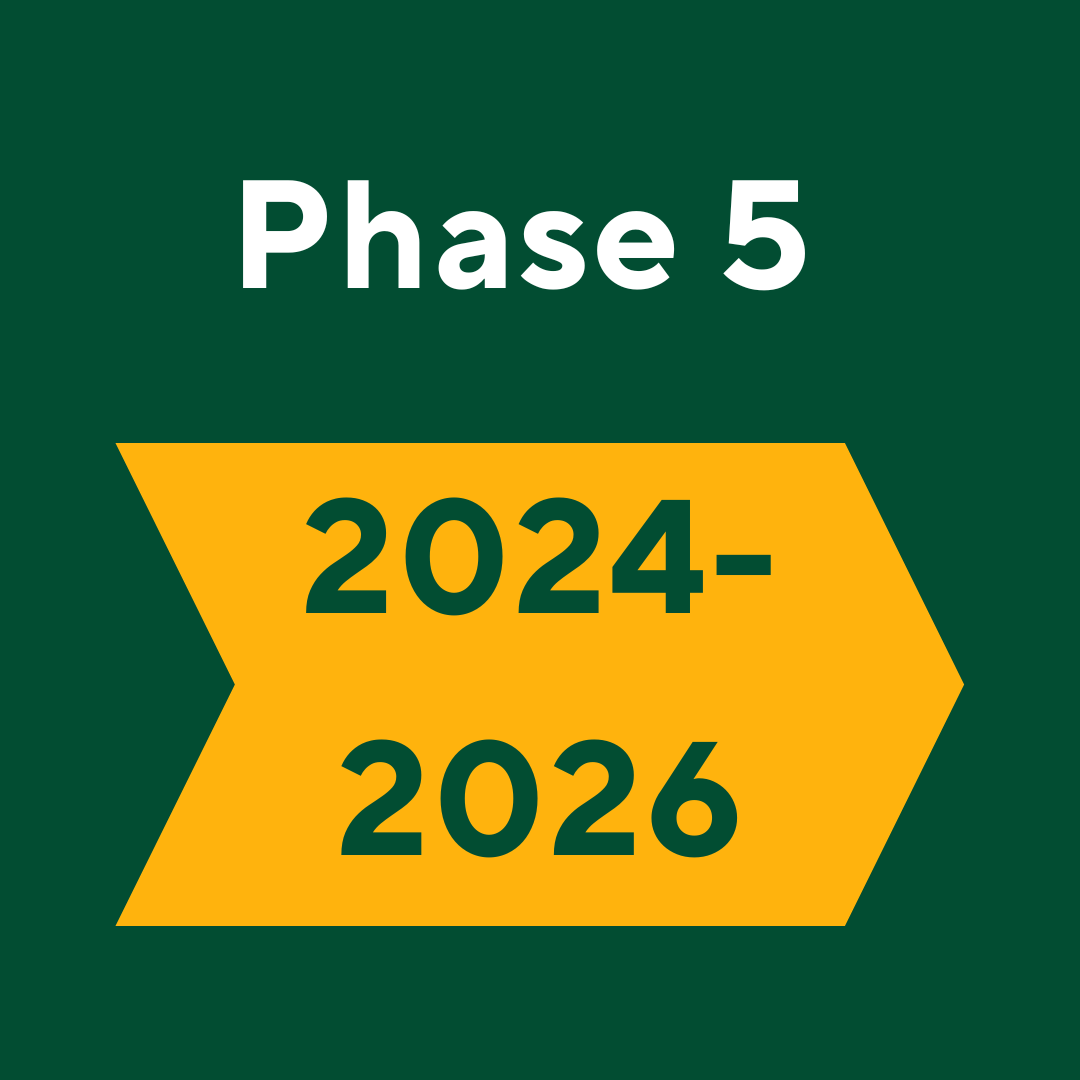 Phase 5 - Construction timeline calls for space solutions by the end of 2025: 2024 - 2026