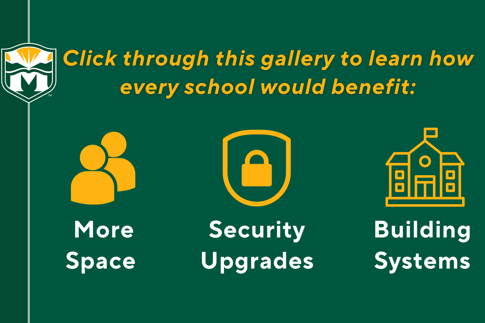 Click through this gallery to learn how every school would benefit: More Space, Security Upgrades, Building Systems
