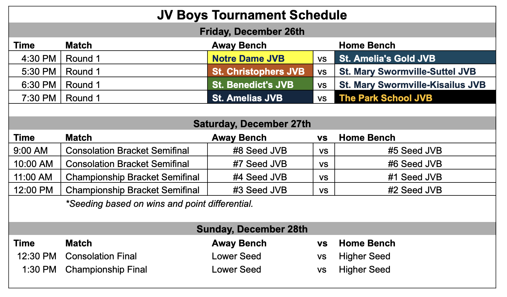 JV Boys schedule