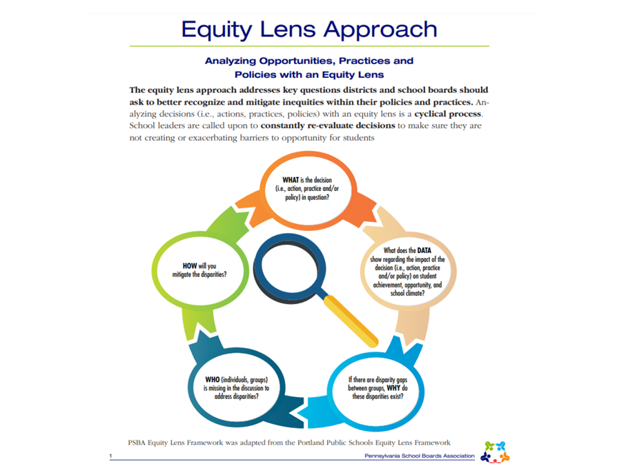 Equity Lens Approach