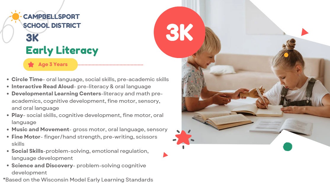 Information relating to the 3K Early Literacy