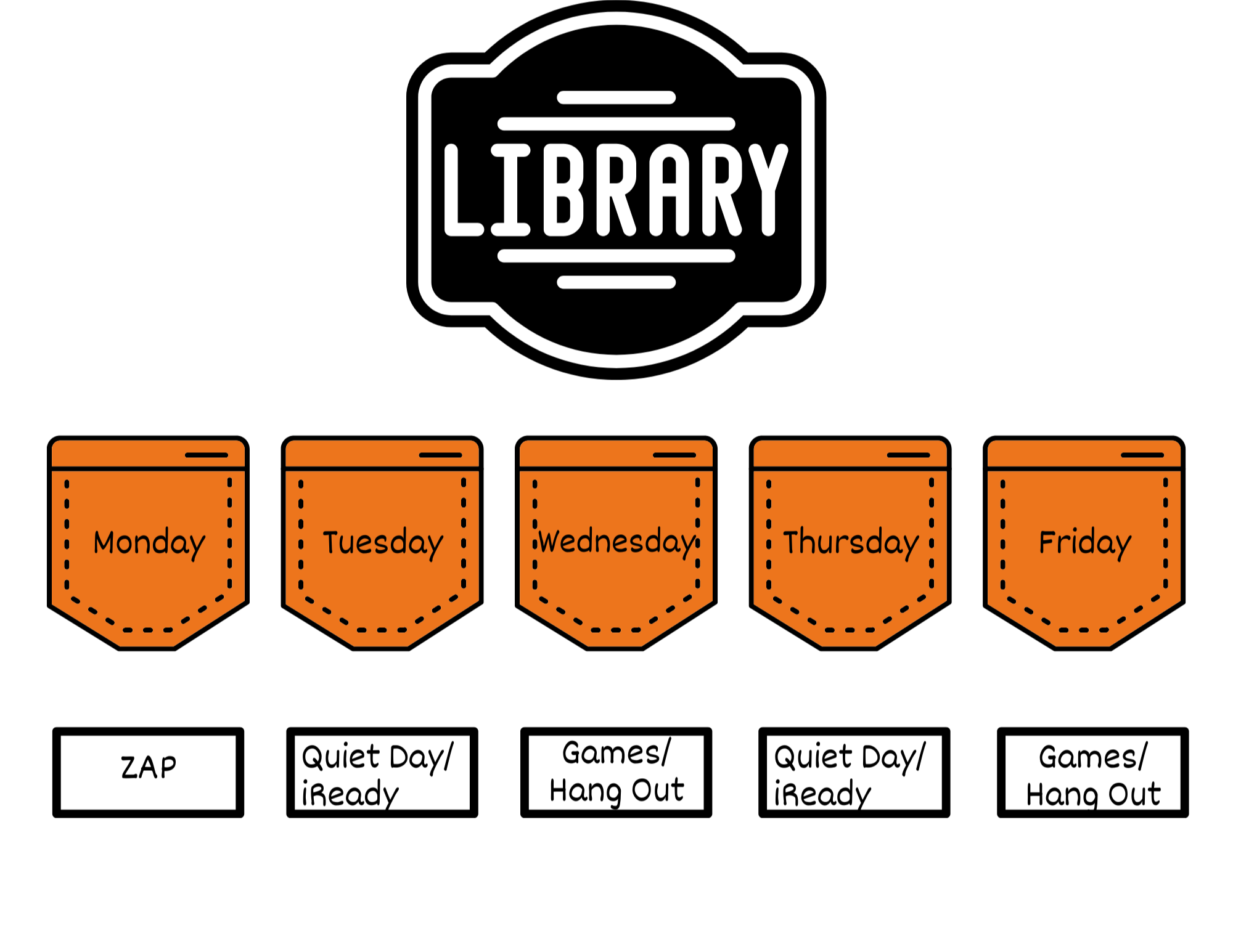 Library Info