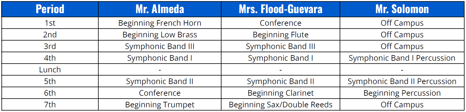 Class Schedule