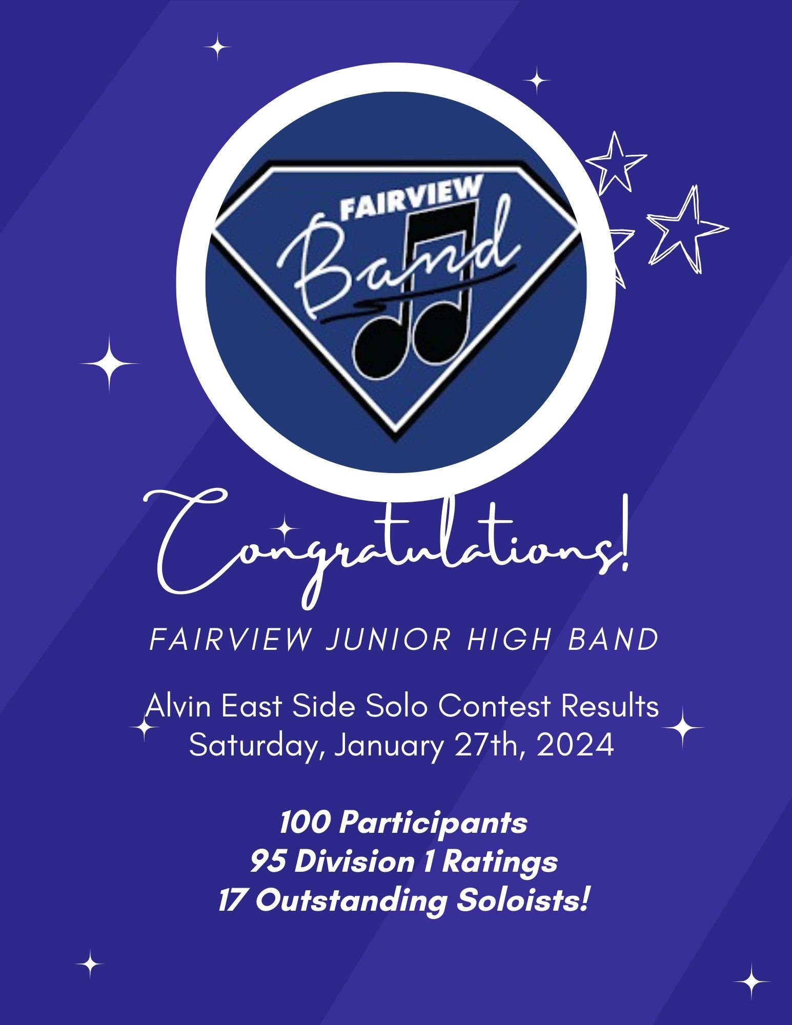 Solo Contest Results 2024