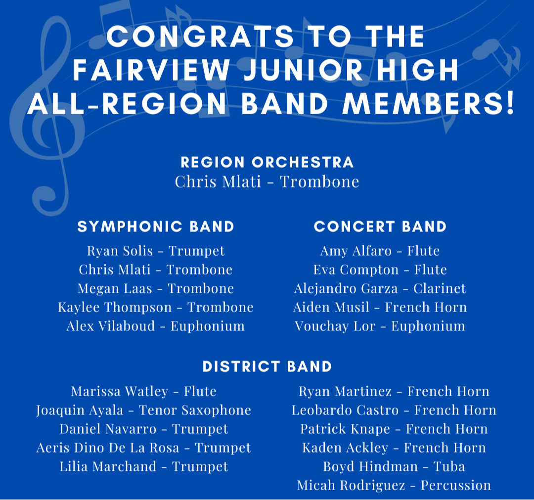 Region Band Results 2023