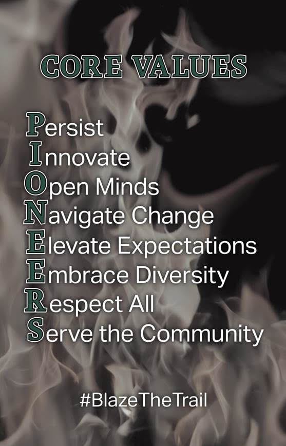 Core Values info