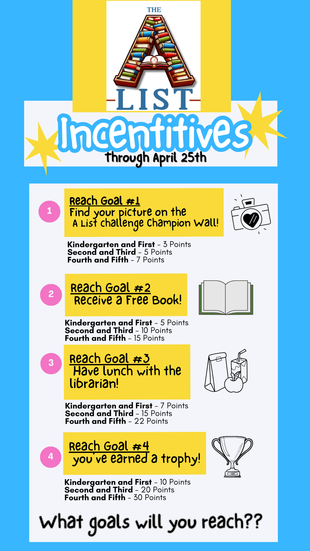 incentives