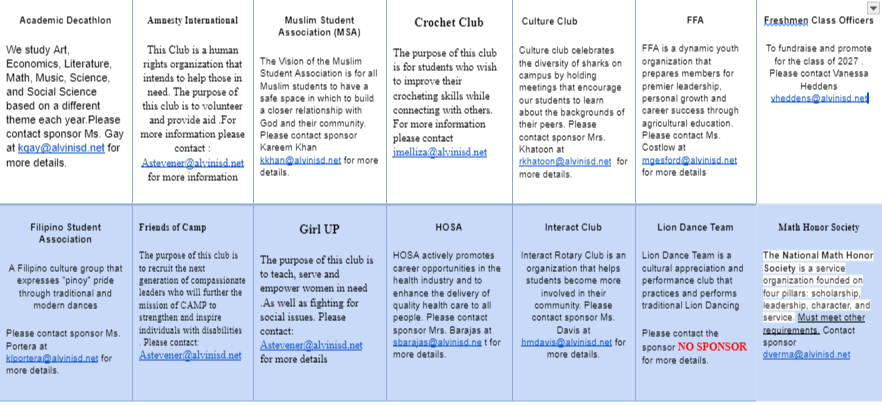 club descriptions