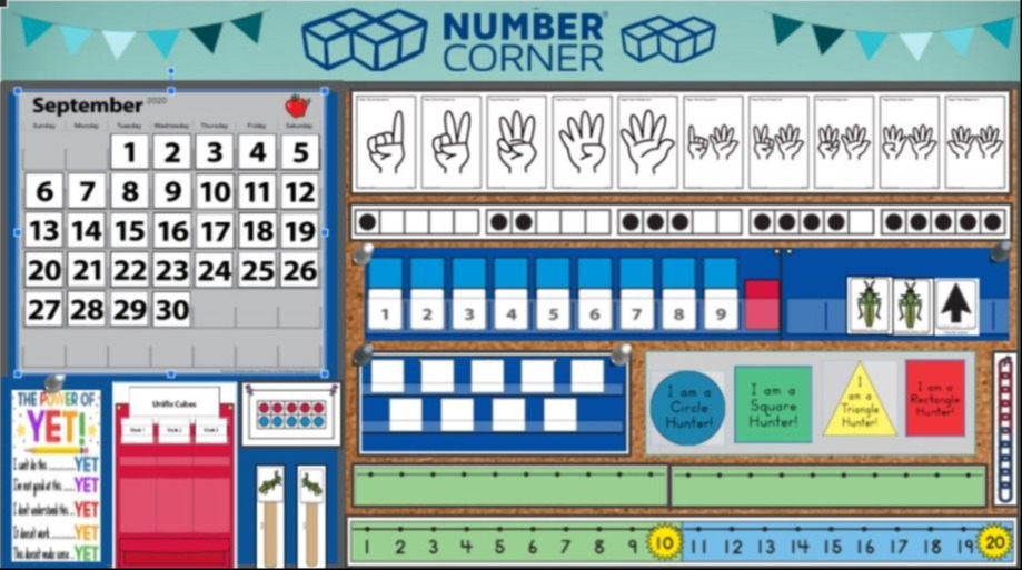 Number Corner Sample Sign