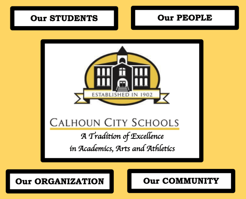 Strategic Plan | Calhoun City Schools