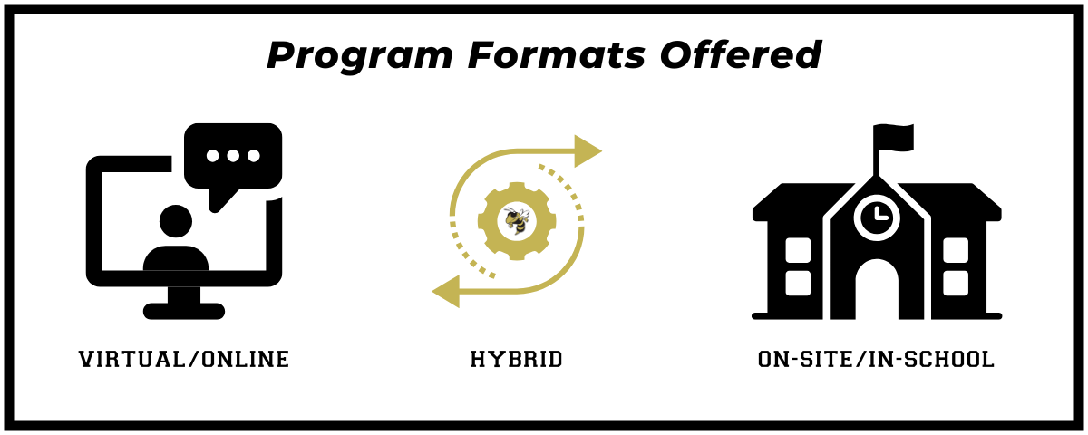 Programs Offered
