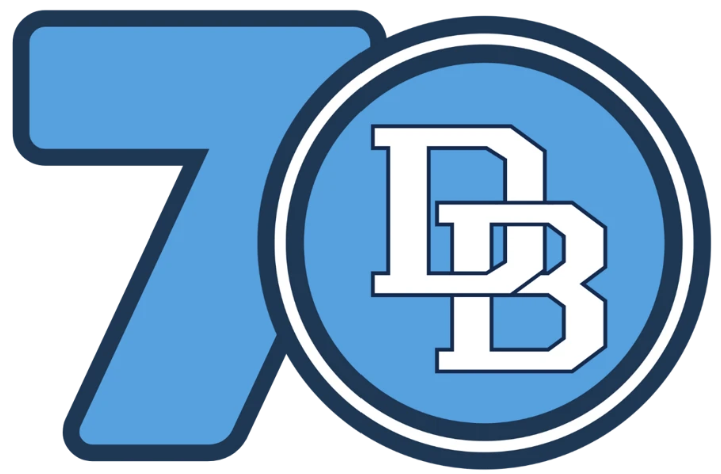 Documents | Daniel Boone Area School District
