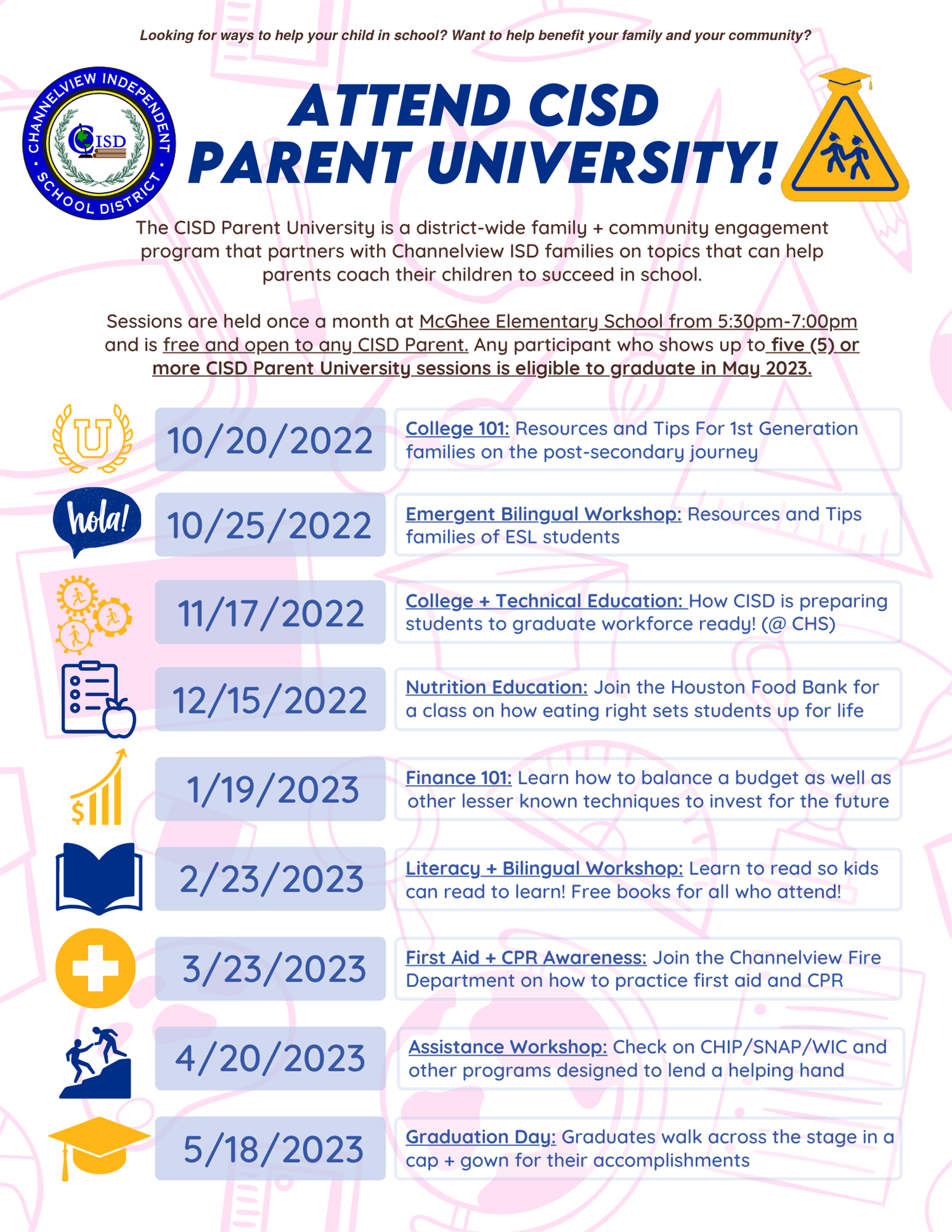 Parent University Channelview ISD