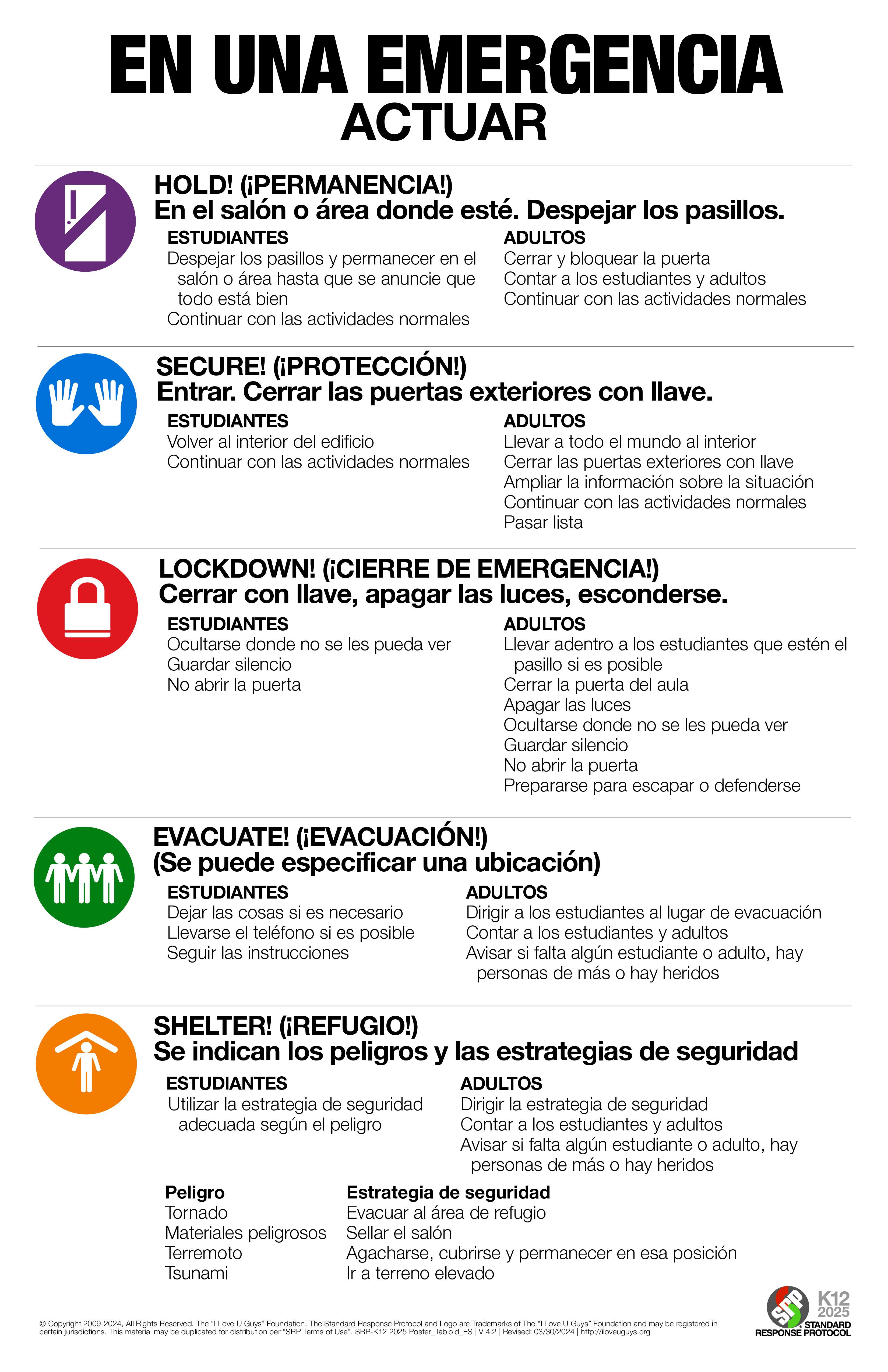 SRP Secure Protocol Graphic_Spanish
