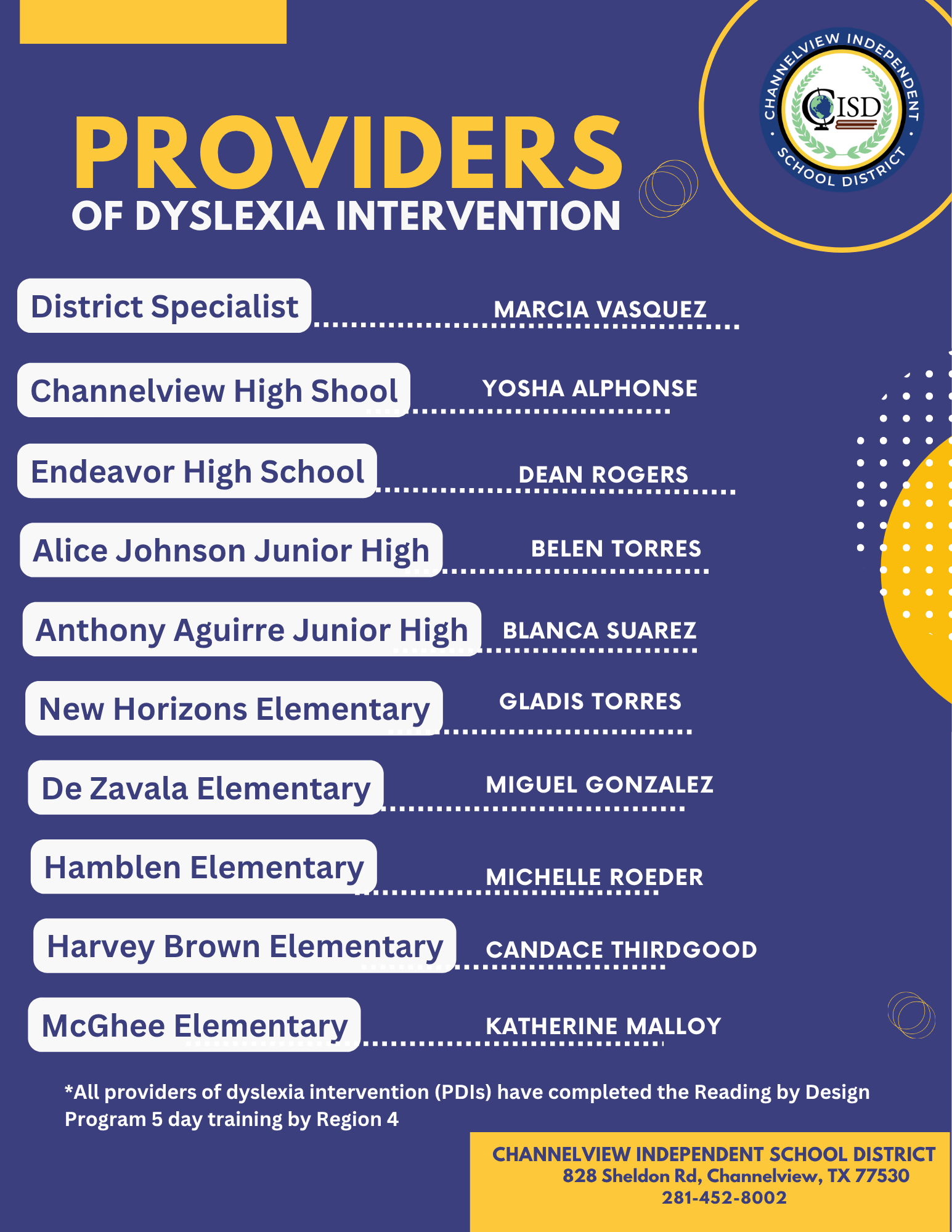 Dyslexia teachers by campus