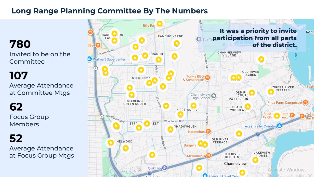 Channelview Map with Numbers