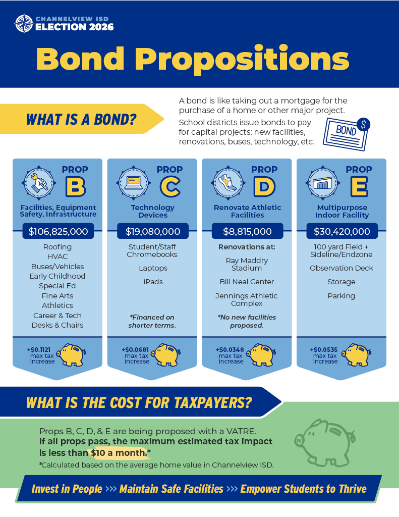 Bond Proposition Fact Sheet English