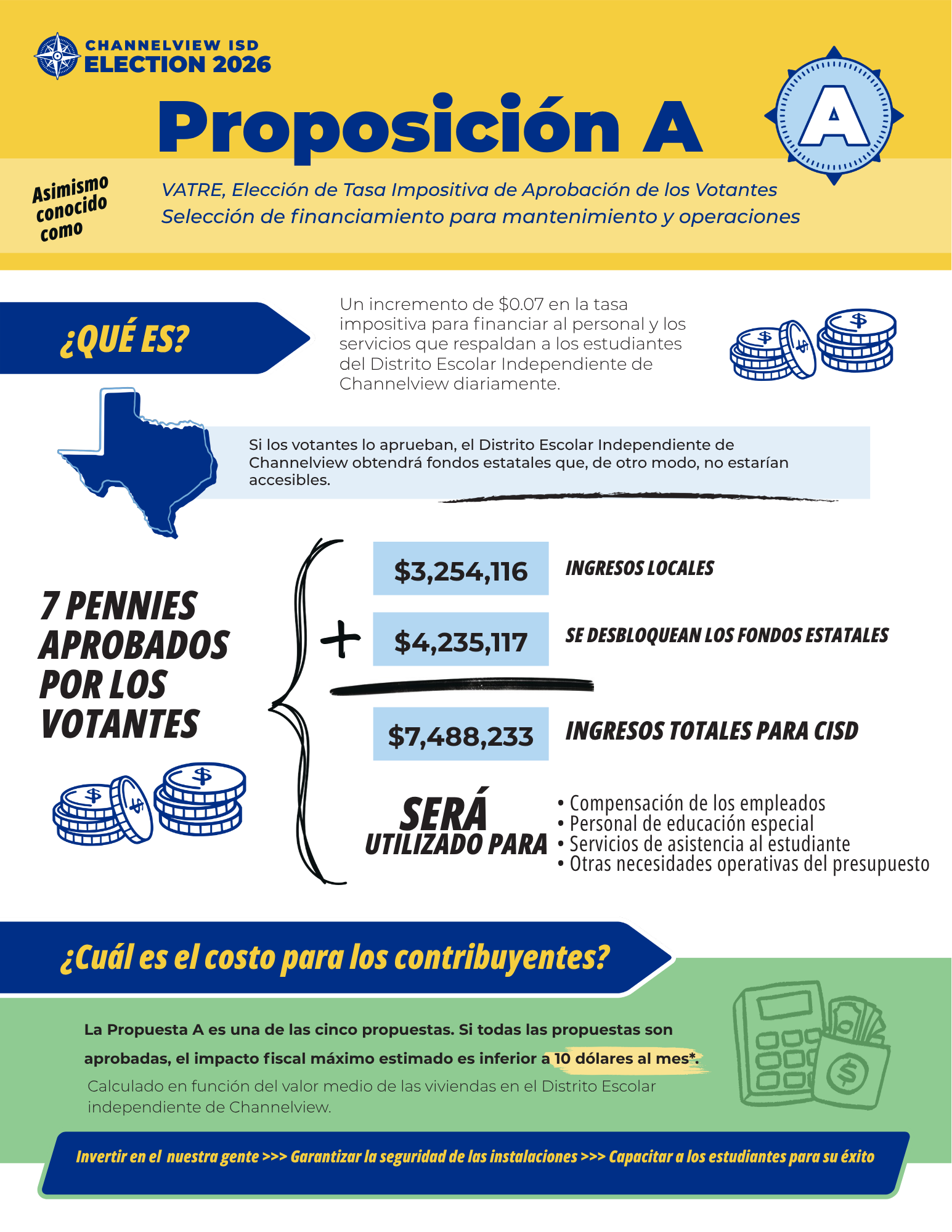 Proposition Fact Sheet Spanish