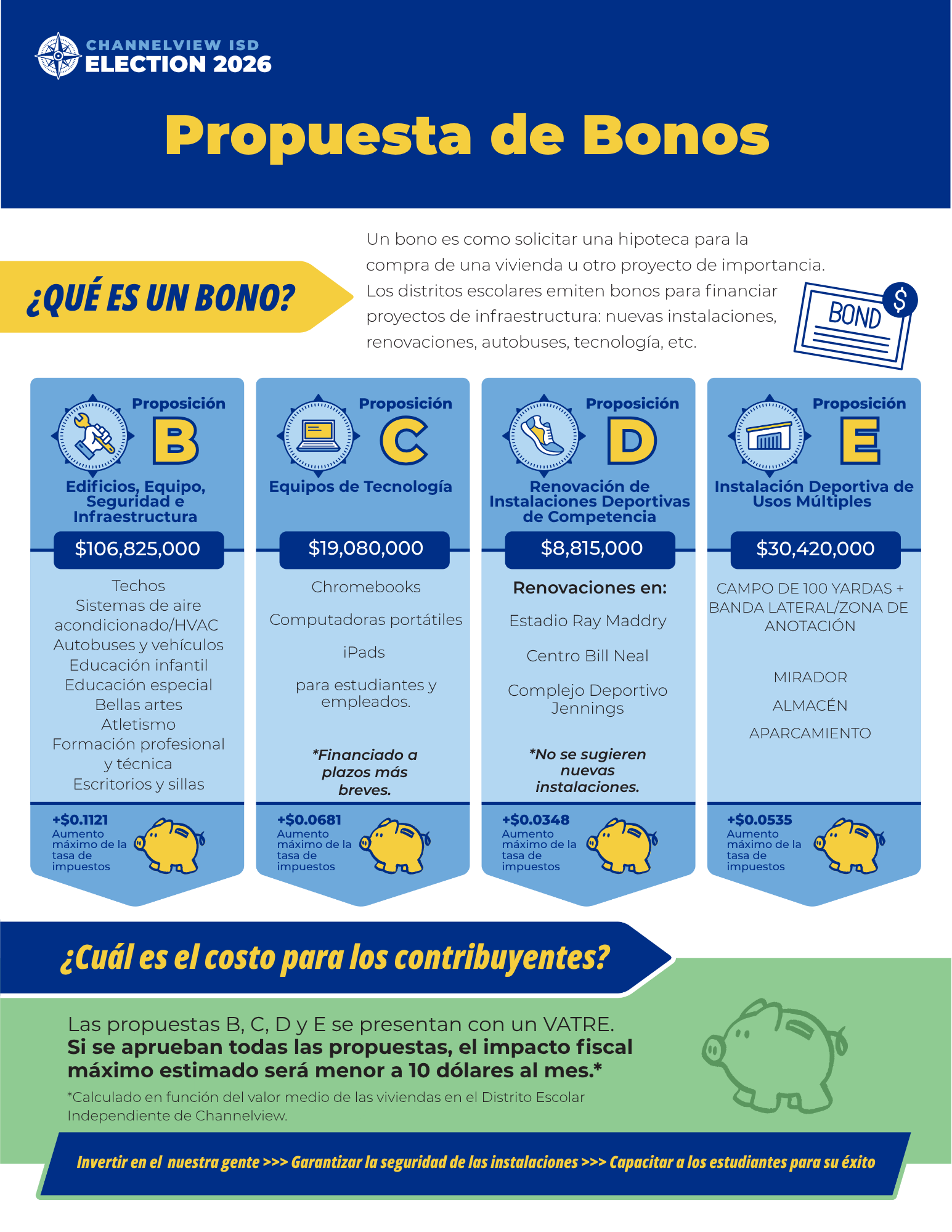 Bond Proposition Fact Sheet Spanish