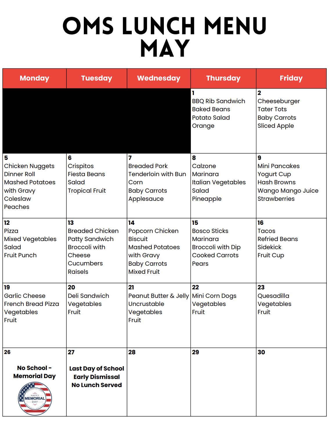 OMS Menu