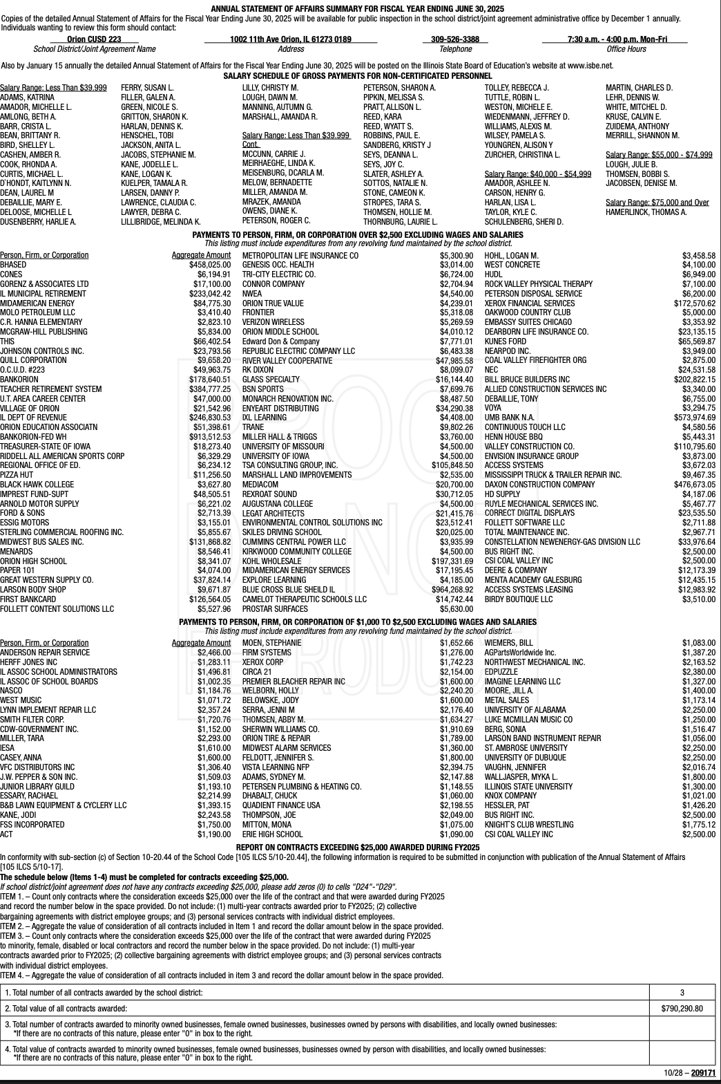 2025 Annual Statement of Affaris