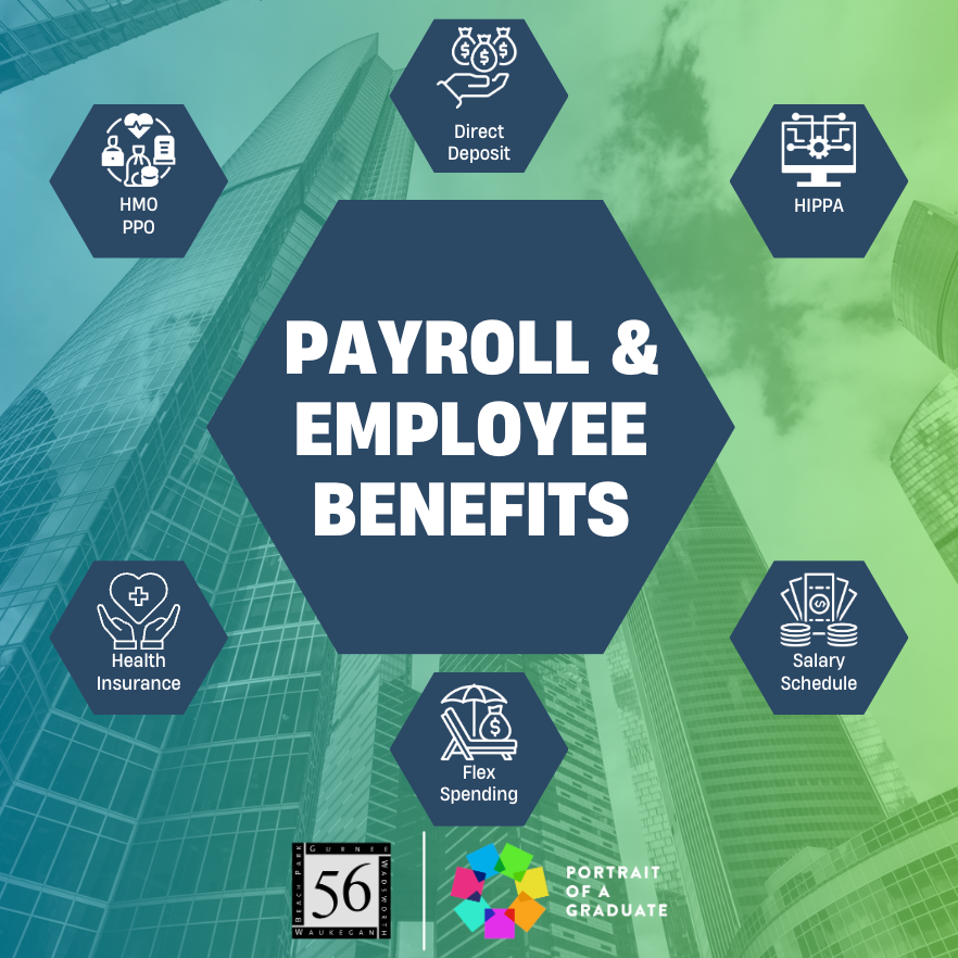 Payroll and Benefits