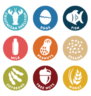 Allergen Icons Image