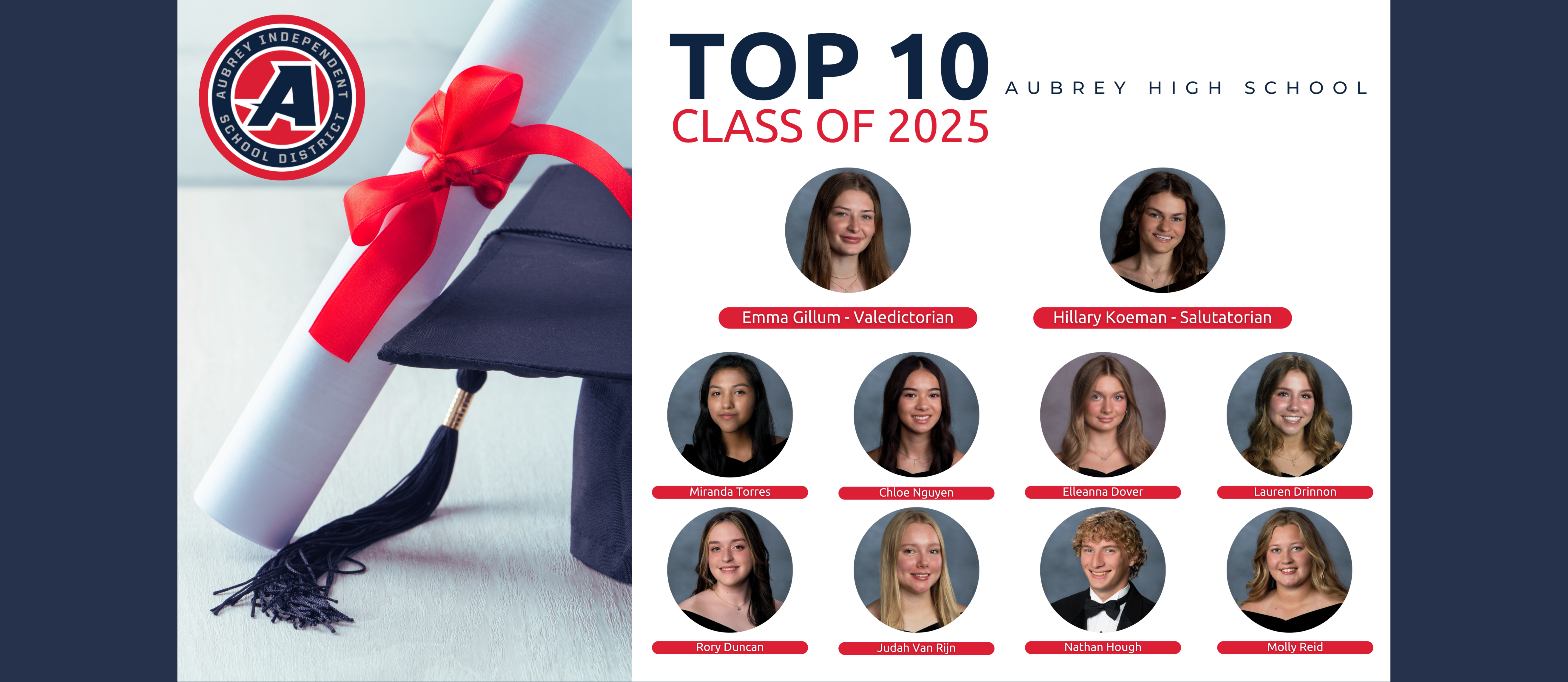 Aubrey High School Class of 2025 Honor Graduates photos on graphic with district logo, cap and tassel and rolled diploma