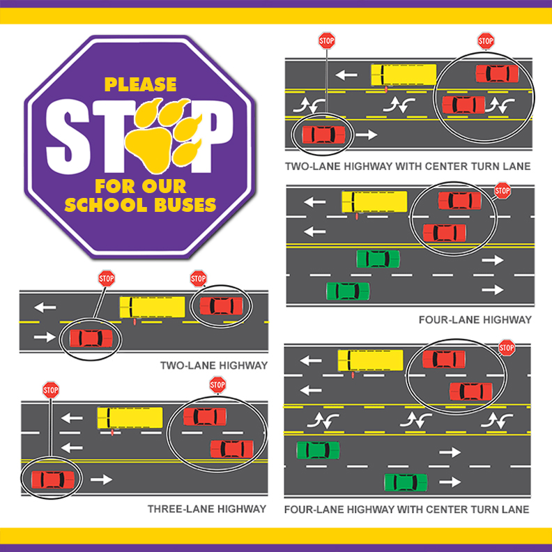 Diagram showing safe stopping distances for cars approaching stopped school buses