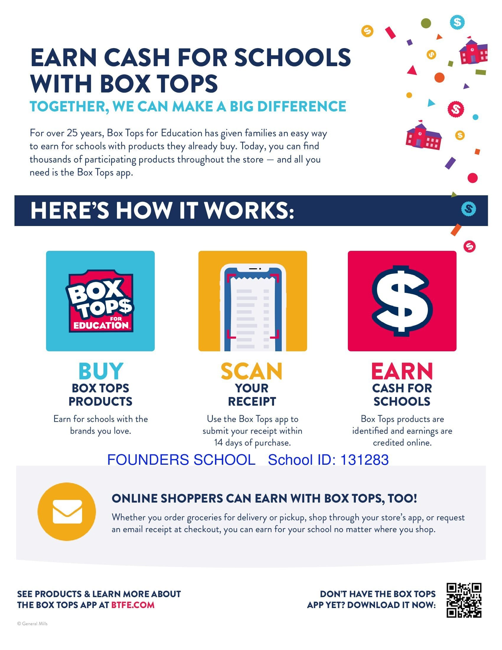 Box Tops Info