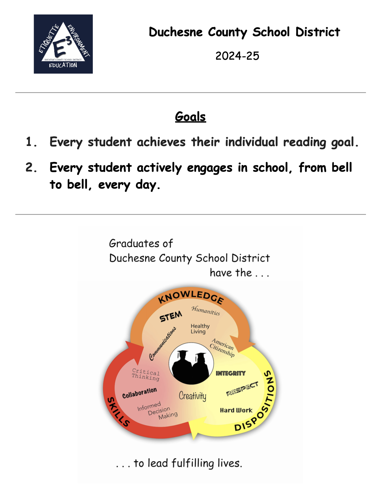 24-25 goals title page