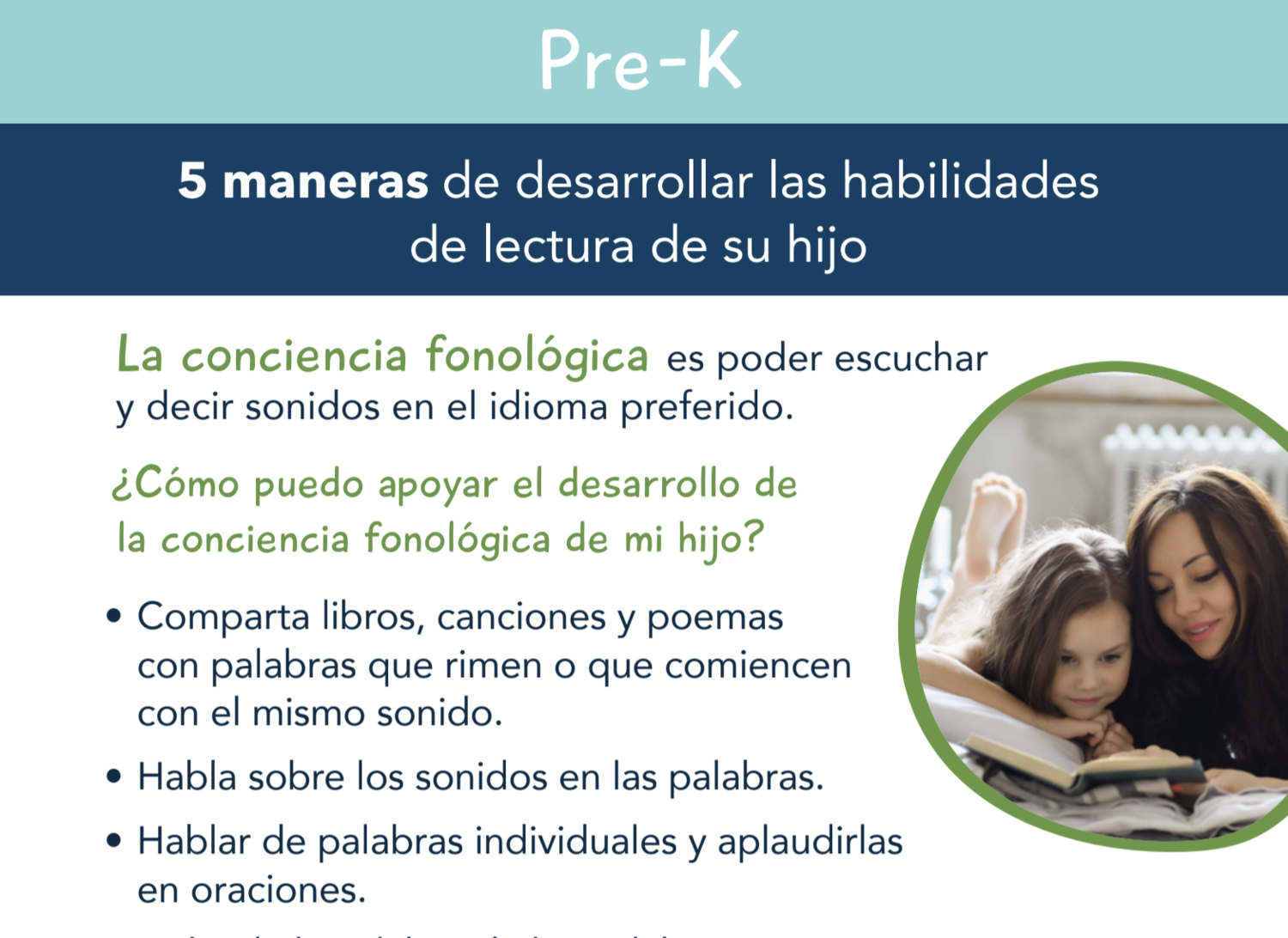 PreK Prompt Card (Spanish)