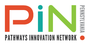 Pathway Innovation Network