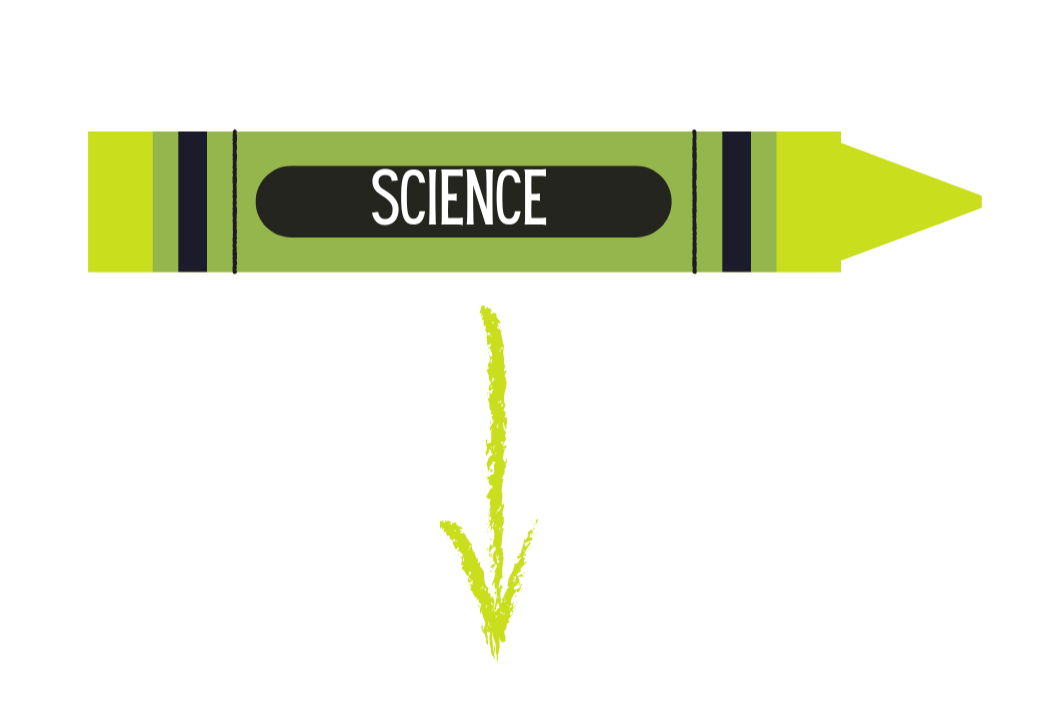 Green Crayon Science