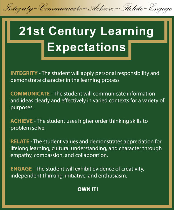 Learning Expectations info