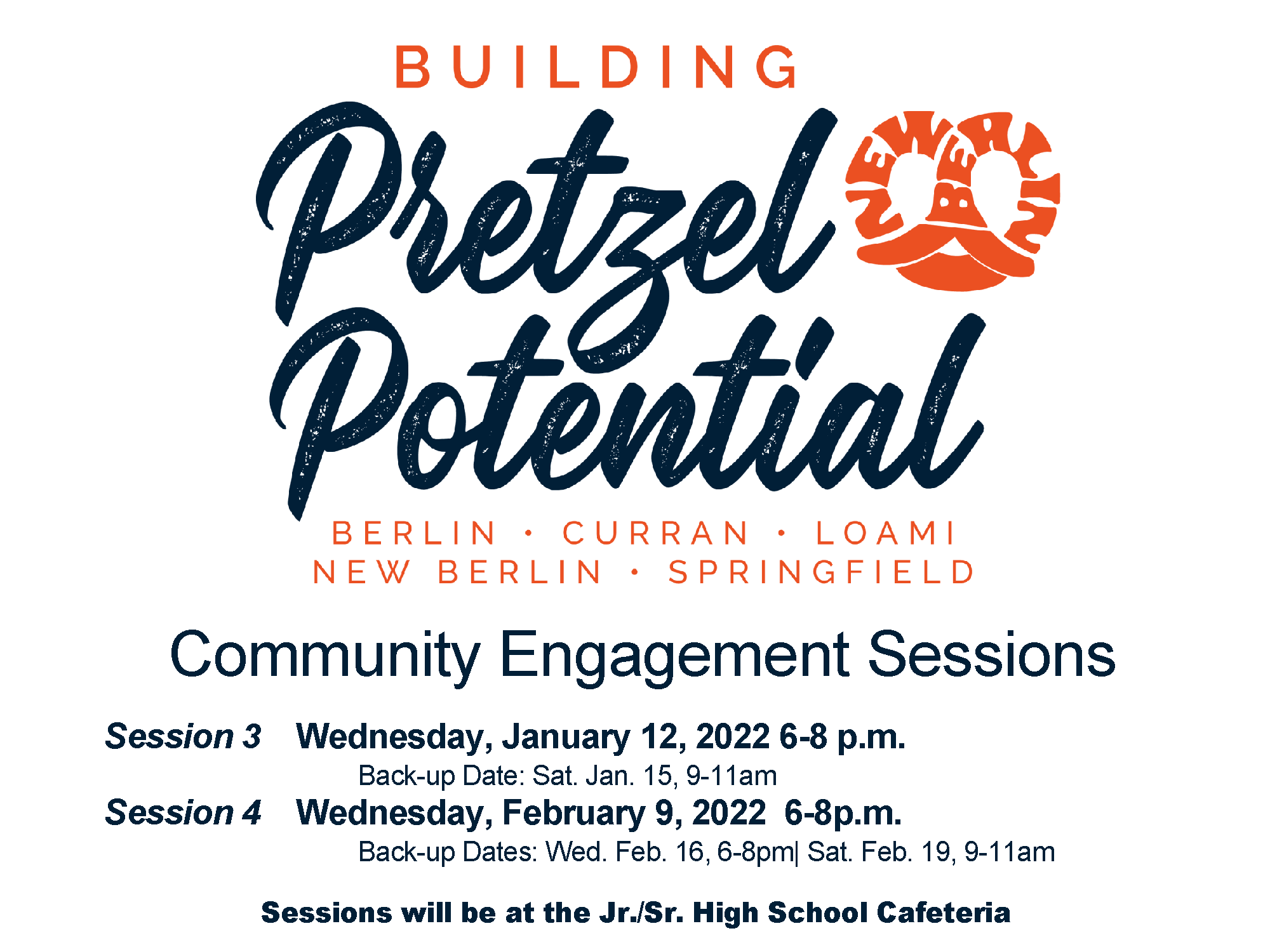 Community Session 3 4