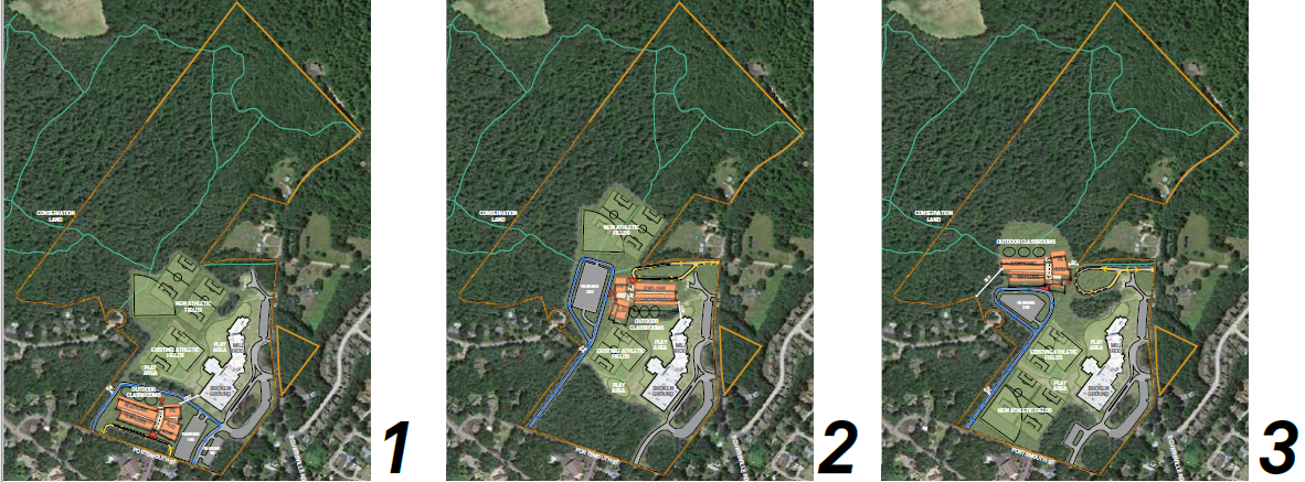 An image with three maps, side by side, of potential layouts for the new middle school project
