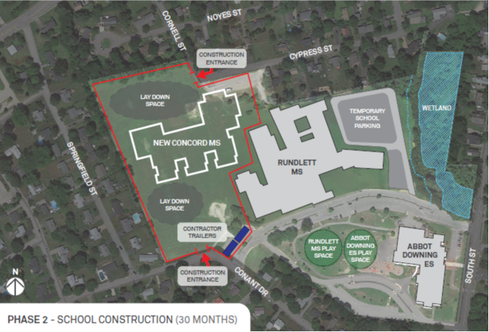 Site drawing for new middle school located in current athletic fields