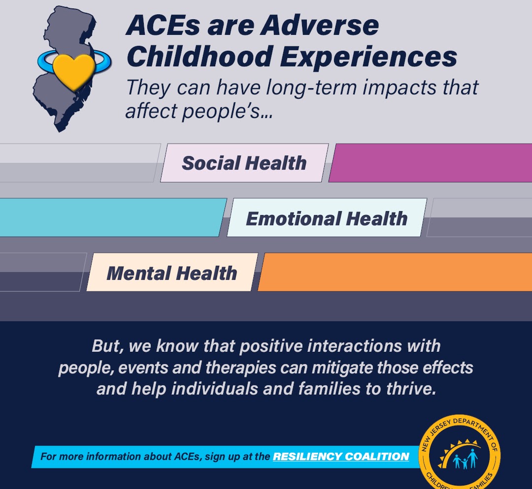 Understanding Anxiety | Maple Shade High School